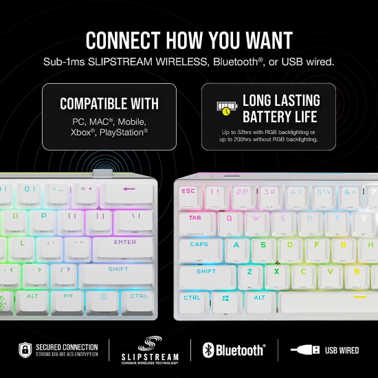 Corsair K70 Pro Mini Wireless Mechanical keyboard - Red switches