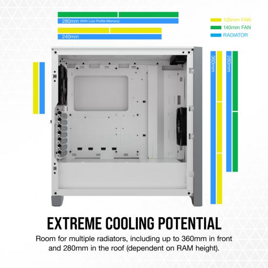 Corsair 4000D V2 AIRFLOW Tempered Glass Mid-Tower ATX Case - White