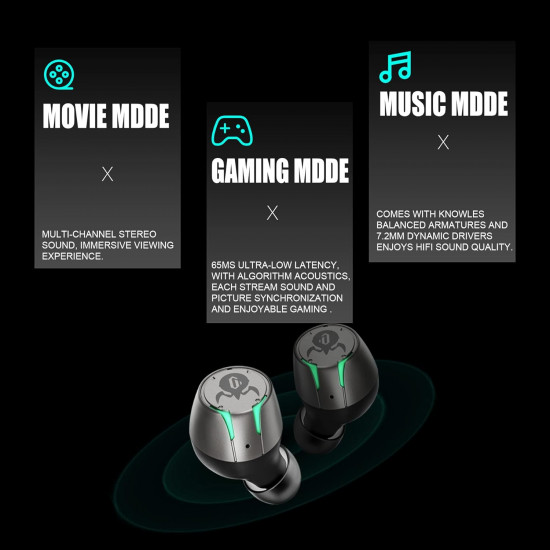 Gravastar Sirius Pro P9 TWS Earbuds - Neon Green Gravastar Sirius Pro P9 TWS Earbuds - Neon Green