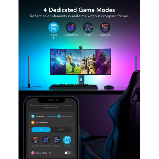 Govee DreamView G1 Pro Gaming Light - Full Kit Govee DreamView G1 Pro Gaming Light - Full Kit