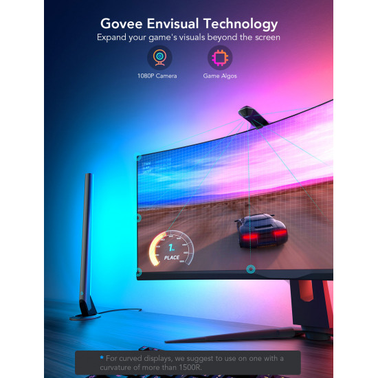 Govee DreamView G1 Gaming Light - 24\'-32\' PCs Govee DreamView G1 Gaming Light - 24\'-32\' PCs