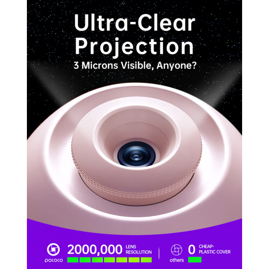 Pococo Galaxy Lite Gradient