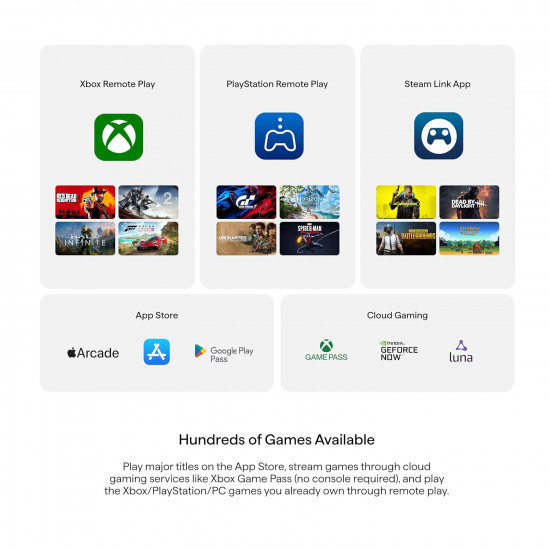 Backbone One USB C PlayStation Edition Backbone One USB C PlayStation Edition