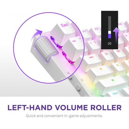 NZXT Function 2 Mini TKL Keyboard - White NZXT Function 2 Mini TKL Keyboard - White