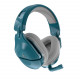 Turtle Beach 600 GEN2 MAX TEAL Turtle Beach 600 GEN2 MAX TEAL