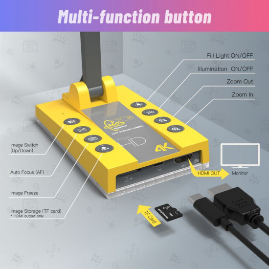 Mirabox Standing Full HD Camera