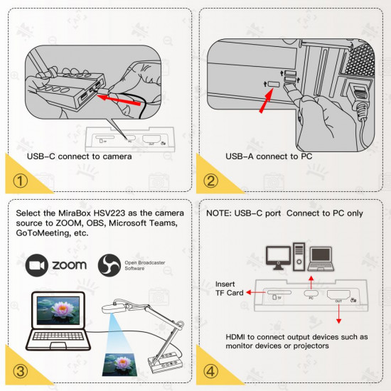 Mirabox Standing Full HD Camera
