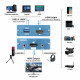 Mirabox 4k Capture Card HSV3204