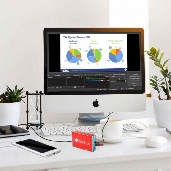 Mirabox 4k Capture Card HSV3204
