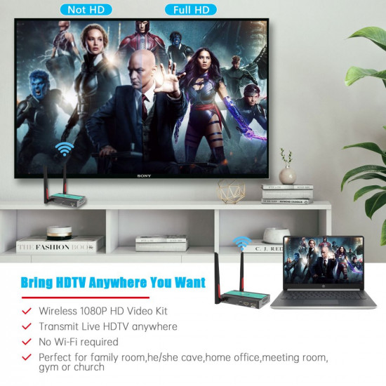 Mirabox Wireless HDMI Transmitter and Receiver Extender Mirabox Wireless HDMI Transmitter and Receiver Extender