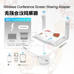 Mirabox Wireless USB C Transmitter and 1080P HDMI Receiver Conference System