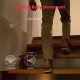 SwitchBot Motion Sensor - White SwitchBot Motion Sensor - White