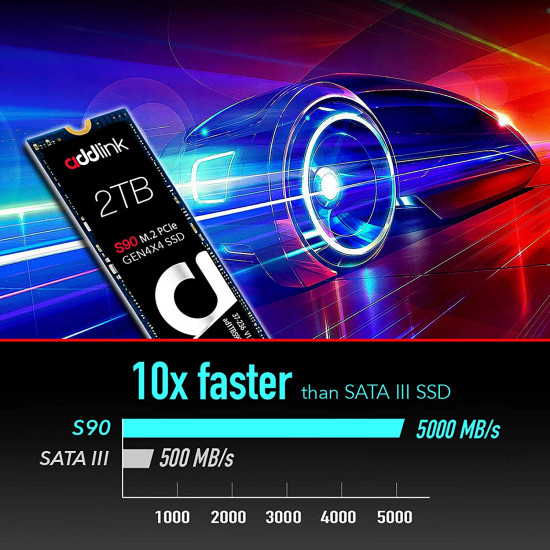 Addlink s90 Lite Gen4 NVMe M.2 - 2TB Addlink s90 Lite Gen4 NVMe M.2 - 2TB