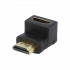 1080P 90 HDMI Male to Female Adapter