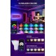 WiFi Smart LED Bulb 6W RGBW - GU10 WiFi Smart LED Bulb 6W RGBW - GU10