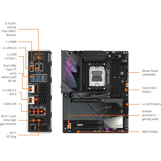 Gigabyte X870E Aorus Master Motherboard