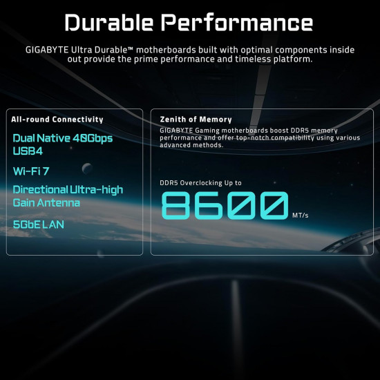 Gigabyte X870E Aorus Master Motherboard