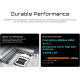 Gigabyte X870E Aorus Pro Ice Motherboard - White Gigabyte X870E Aorus Pro Ice Motherboard - White