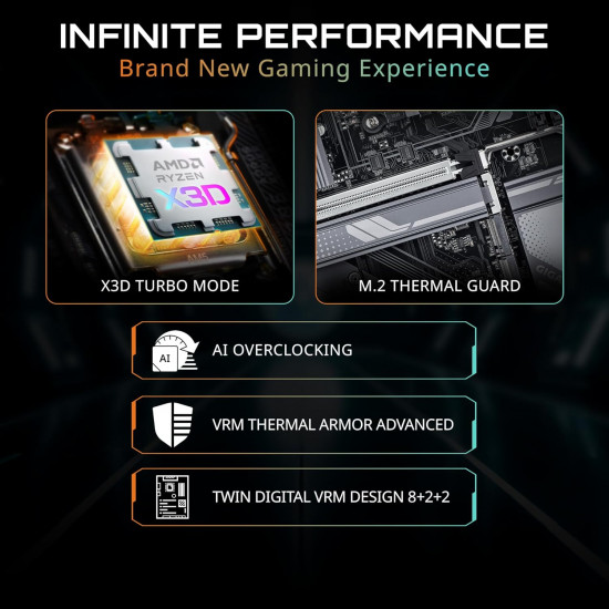 Gigabyte B850 Eagle WiFi6E Motherboard Gigabyte B850 Eagle WiFi6E Motherboard