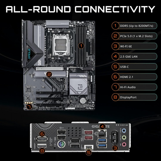 Gigabyte B850 Eagle WiFi6E Motherboard Gigabyte B850 Eagle WiFi6E Motherboard