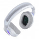 Logitech G522 LIGHTSPEED Wireless Gaming Headset - White