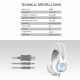 Fantech HG20 Wired Gaming SpaceEdition Headphone - White