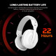 Fantech WHG04 Wireless Headset - White
