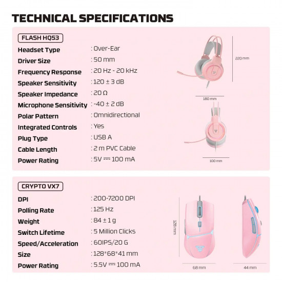 Fantech P51 Sakura 5in1 Gaming Combo - Pink Fantech P51 Sakura 5in1 Gaming Combo - Pink