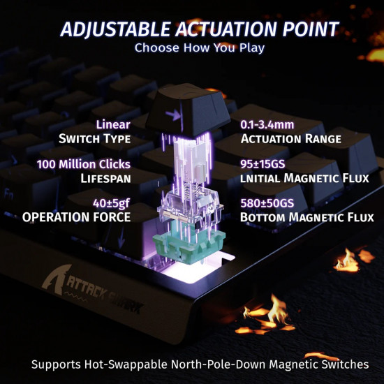 Attack Shark X68 Wired RGB Mechanical Keyboard – Magnetic Switch – Black Contours
