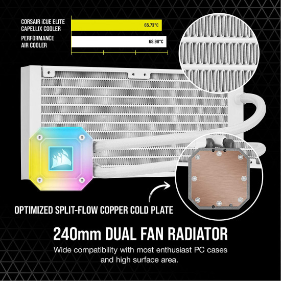 Corsair iCUE H100i ELITE CAPELLIX Liquid CPU Cooler - White Corsair iCUE H100i ELITE CAPELLIX Liquid CPU Cooler - White