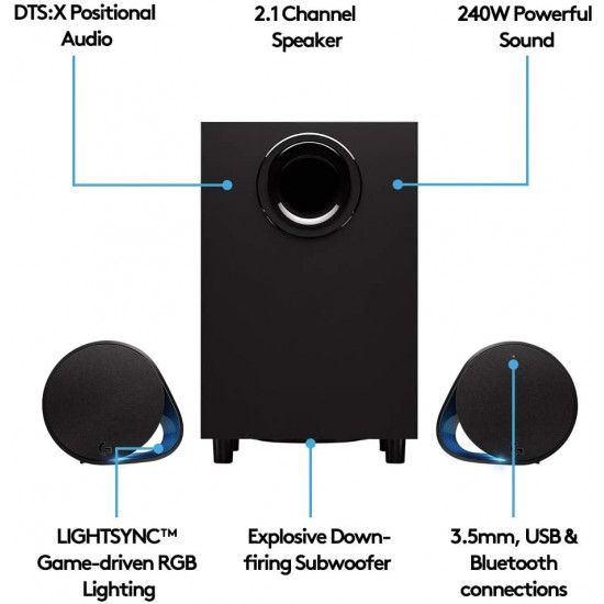 Logitech G560 Lightsync PC gaming speakers Logitech G560 Lightsync PC gaming speakers
