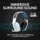 Logitech G733 K/DA LOL Lightspeed Wireless Gaming Headset Logitech G733 K/DA LOL Lightspeed Wireless Gaming Headset
