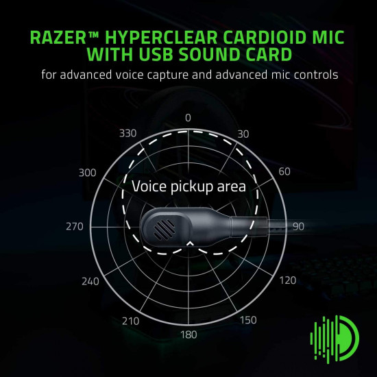 Razer BlackShark V2 - Wired Gaming Headset + USB MIC Enhancer