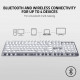Razer Pro Type - Ergonomic Wireless Professional Keyboard for More Productivity in the Office Razer Pro Type - Ergonomic Wireless Professional Keyboard for More Productivity in the Office