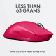 Logitech G Pro X Superlight Wireless Gaming mouse - Magenta Logitech G Pro X Superlight Wireless Gaming mouse - Magenta